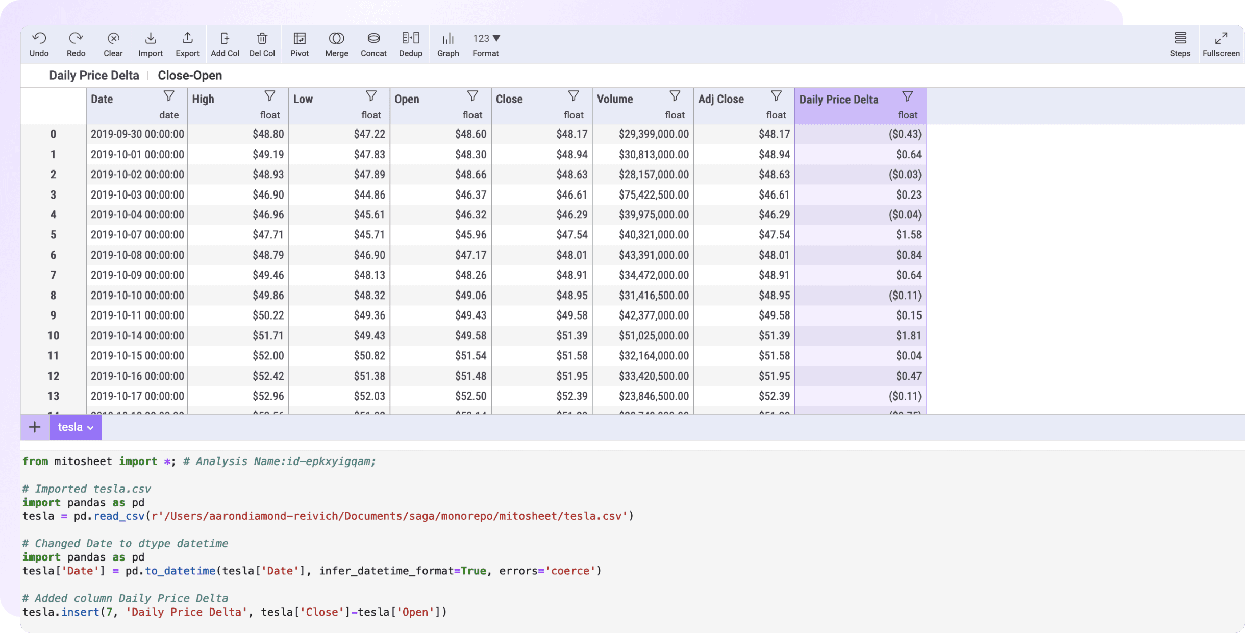 Explore your data with Mito